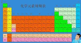 莱万多夫斯基谁能执教11冠王冲上热搜的简单介绍