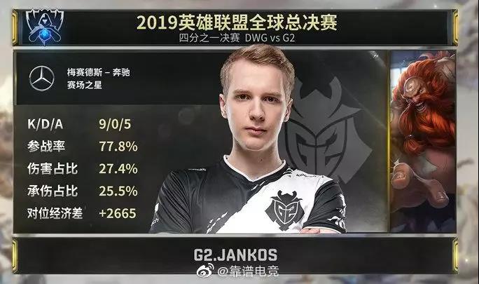 最新：Faker比分优势明显(faker最新比赛视频2021)|mg平台官网
