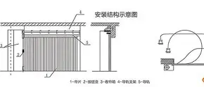 Ming压哨三分再成焦点(詹姆斯压哨三分绝杀领衔4月26日)|mg游戏平台